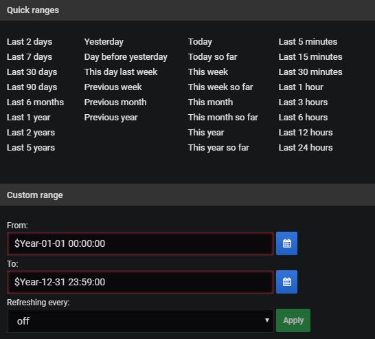 Allow variable in dashboard time range · Issue #16081 · grafana/grafana ...