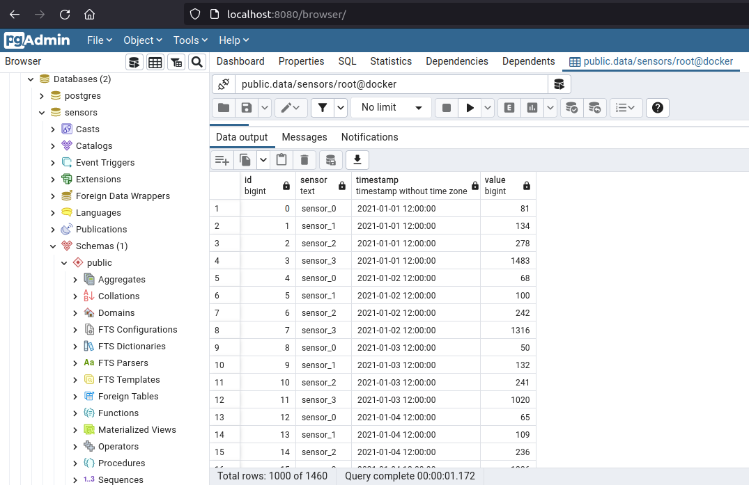 GitHub - sharkawy98/containerized-pipeline: Containerized data pipeline ...
