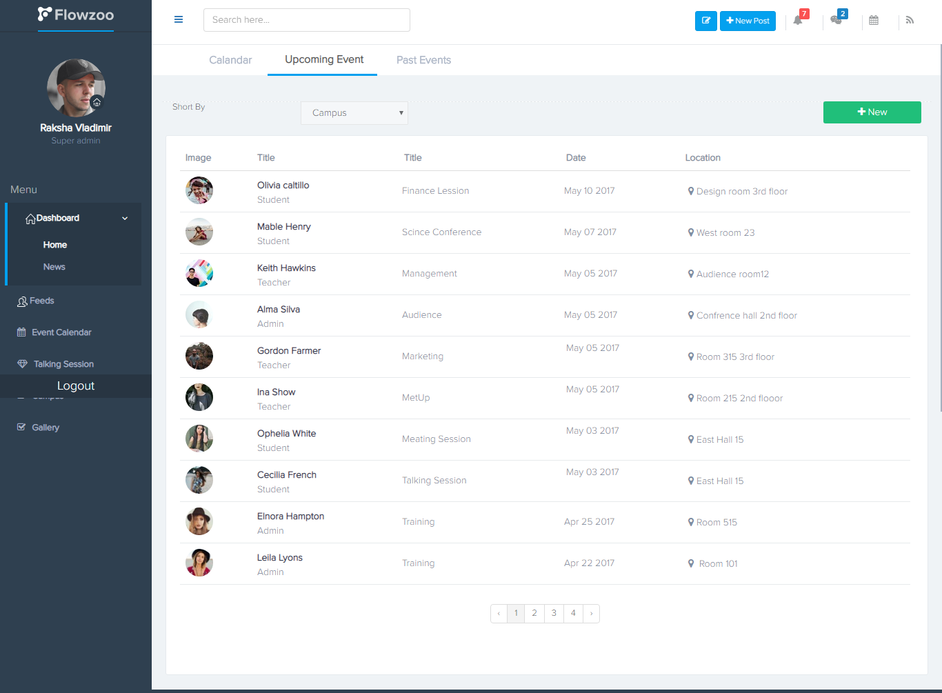 GitHub - aviraldwivedi/easyadmin: admin template for events