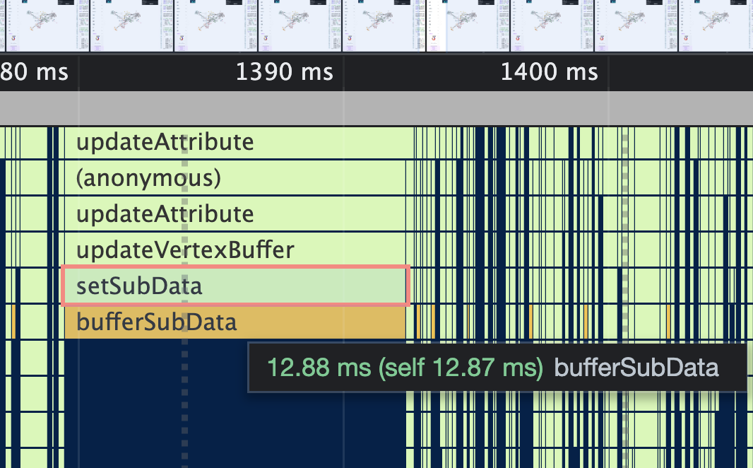 [gpluginwebglrenderer] 连续调用 gl.bufferSubData 性能问题 · Issue 927