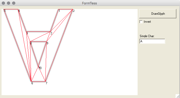 GlyphTess.WinForms font polygon won't render inverted · Issue #172 ...