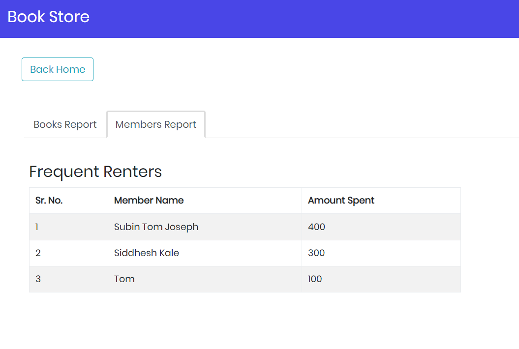 GitHub - nemesis189/FrappeTestProject: A basic library management web ...