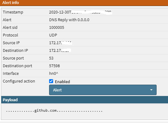 suricata_dnsbl