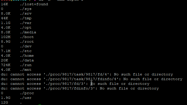 Wrong used disk amount displayed · Issue #1593 · webmin/webmin · GitHub