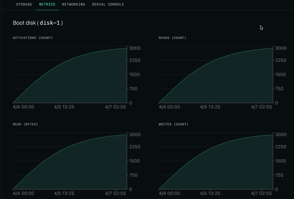 2022-08-26-graph-tooltip