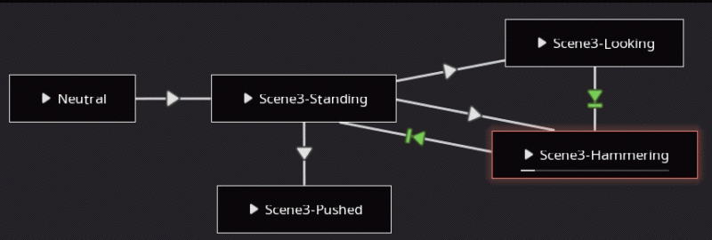 Animation State Machine Transition to not-requested State · Issue ...
