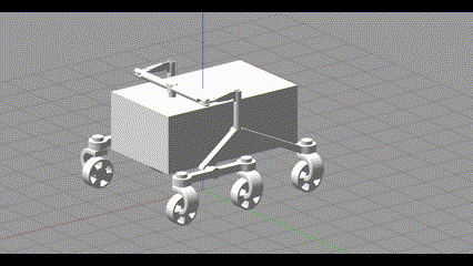 Controlling-Gazebo-Model gif