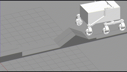 Chassis-Levelling gif