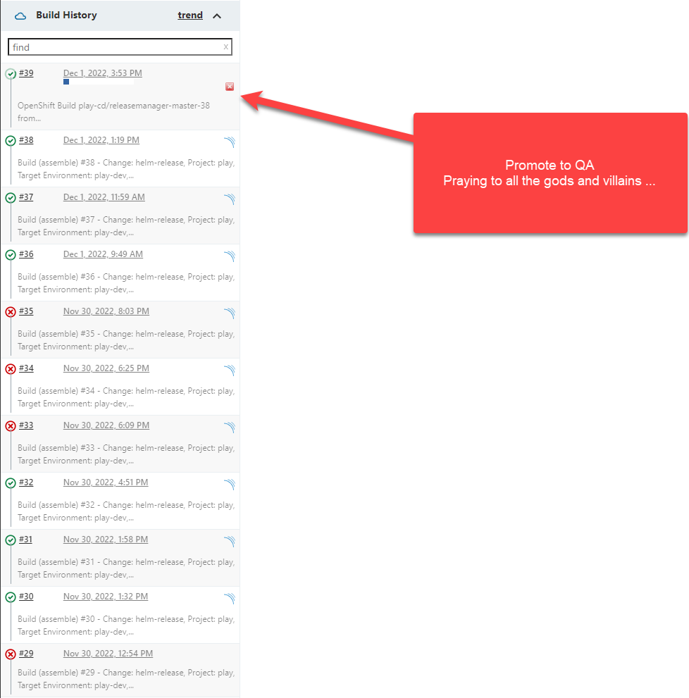 Feature/support helm in release manager by clemensutschig · Pull