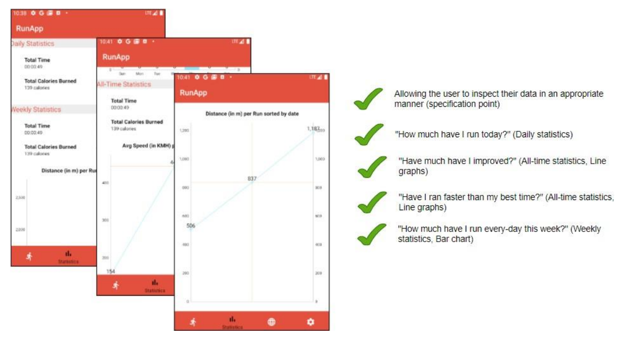 GitHub - nadimra/android-run-app: An android fitness app.