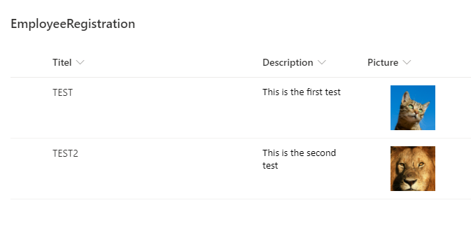 QueryList