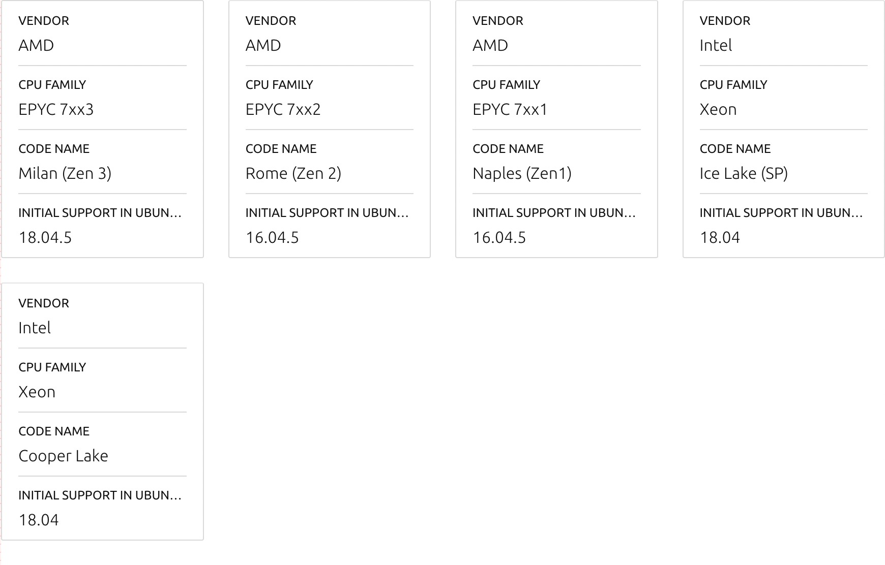 Screen Shot 2022-10-18 at 10 41 24 am