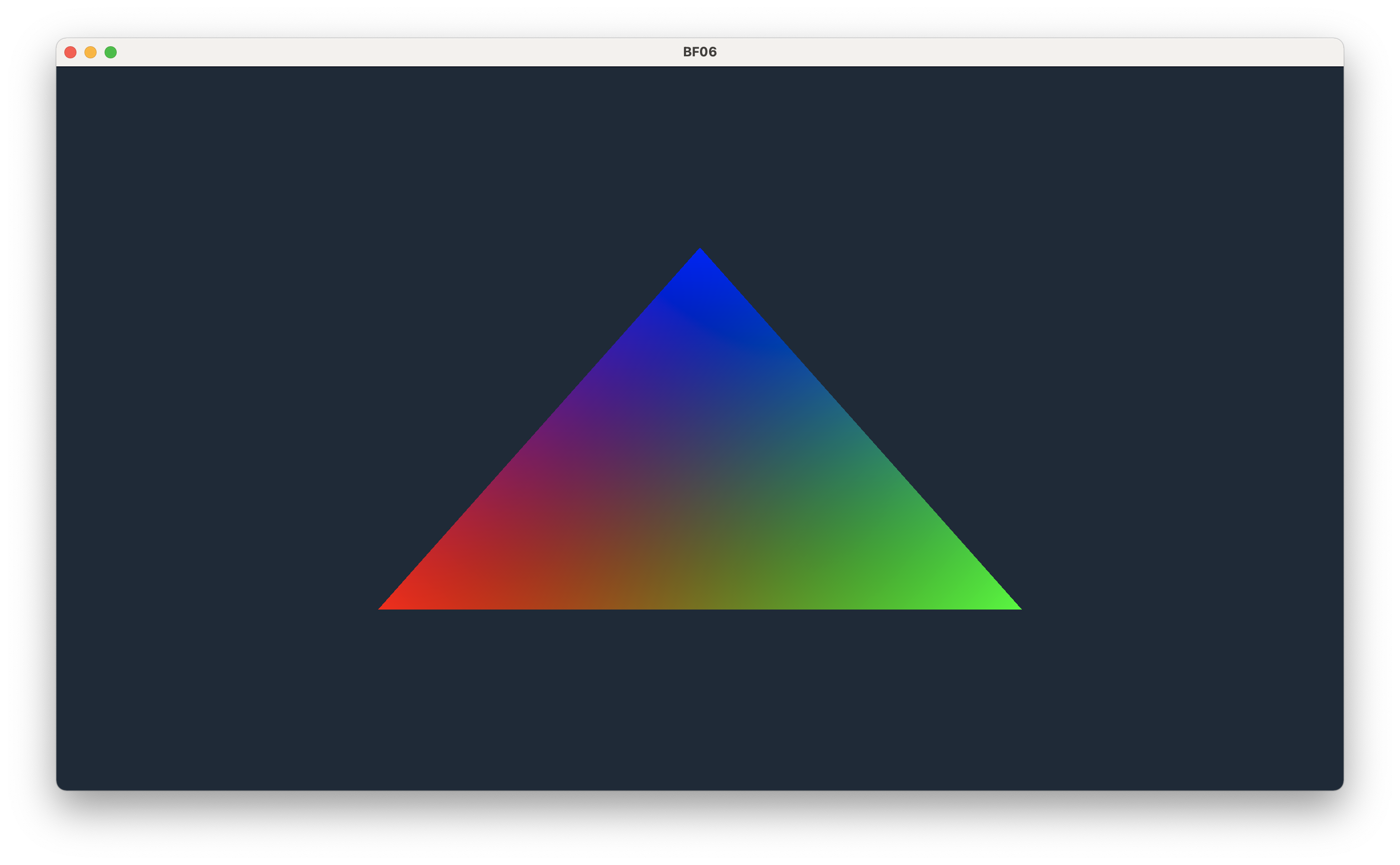 OpenGL renderer displaying only a quarter of expected output · Issue ...