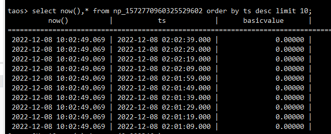 查询时关于不同时区日期转换问题 · Issue #18796 · taosdata/TDengine · GitHub