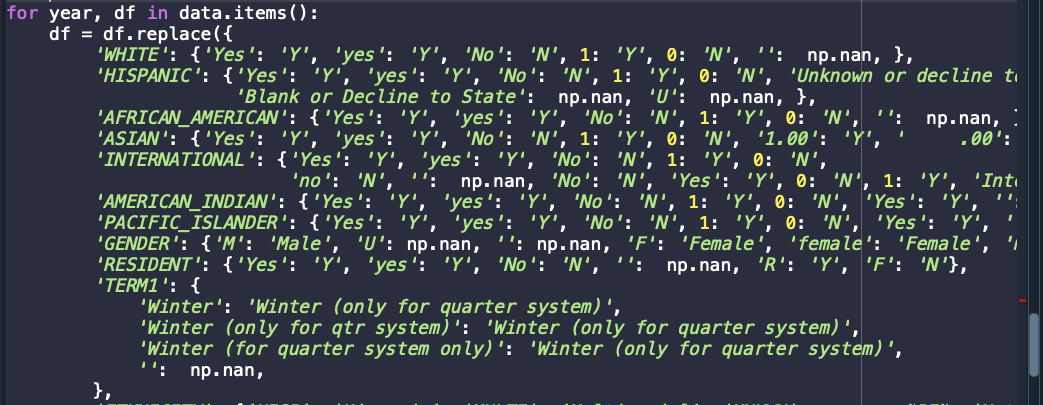 Reformat python code chunks within Rmarkdown · Issue #11456 · rstudio ...