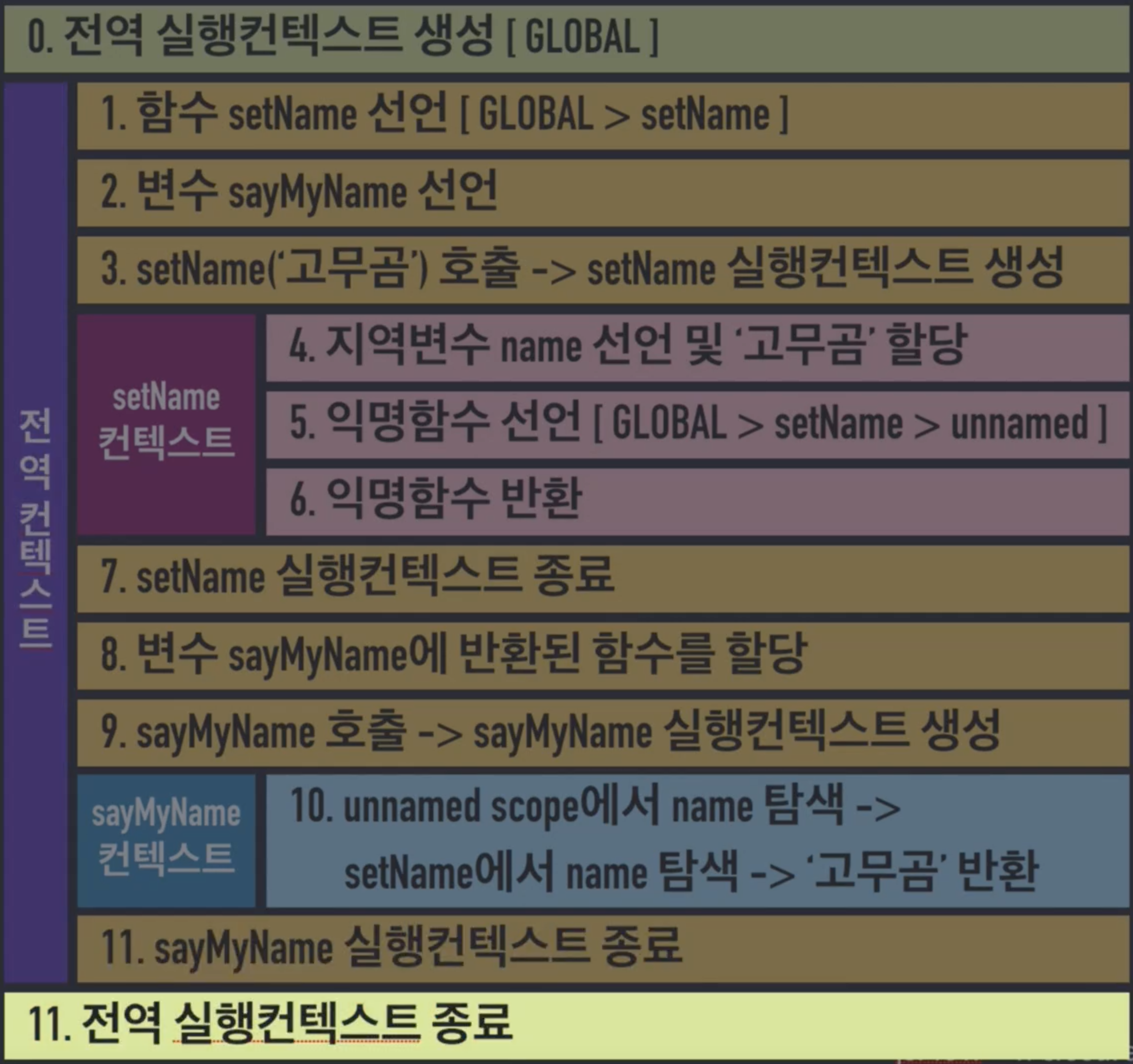 스크린샷 2020-05-18 오후 10 45 41