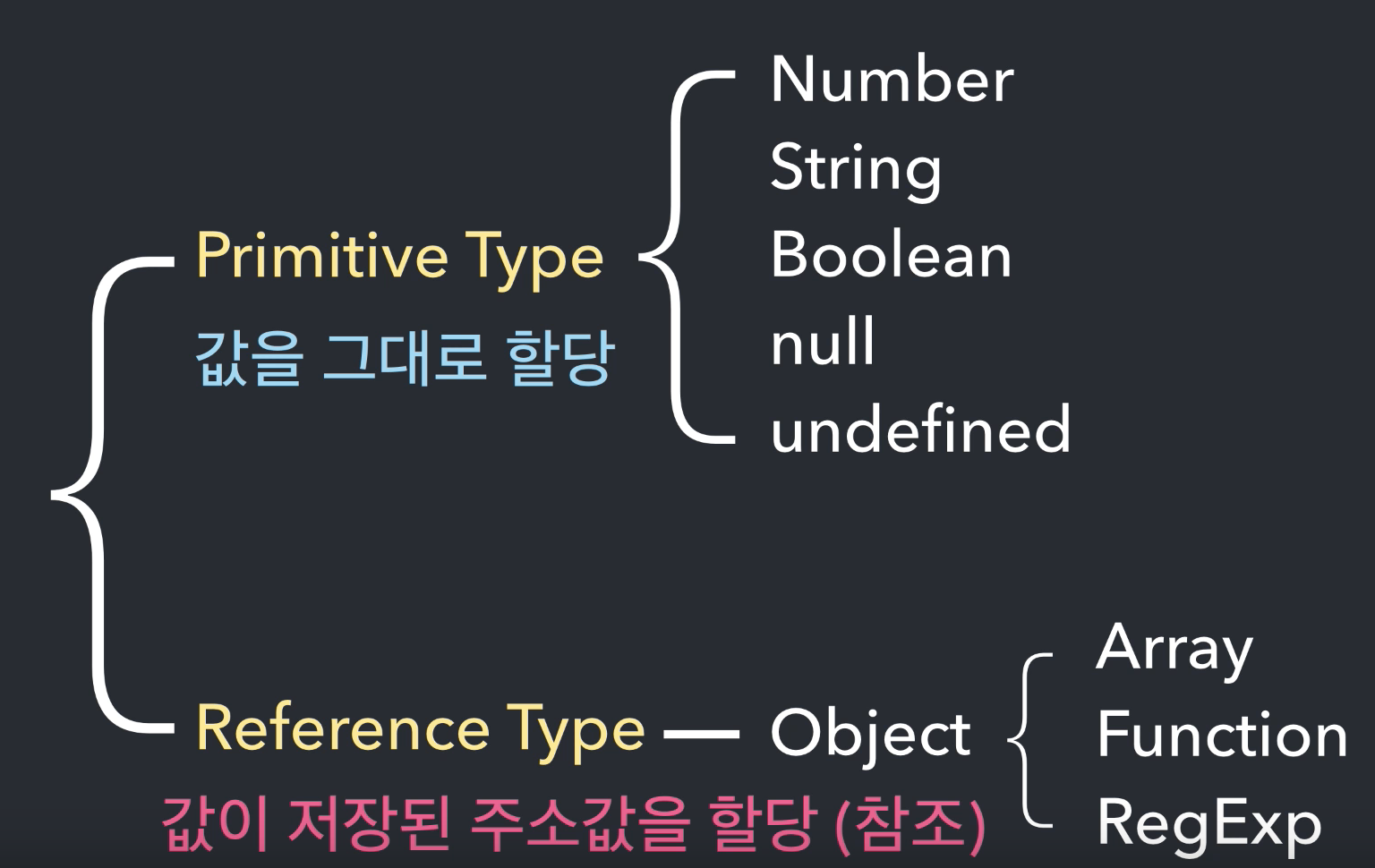스크린샷 2020-06-04 오후 7 09 16