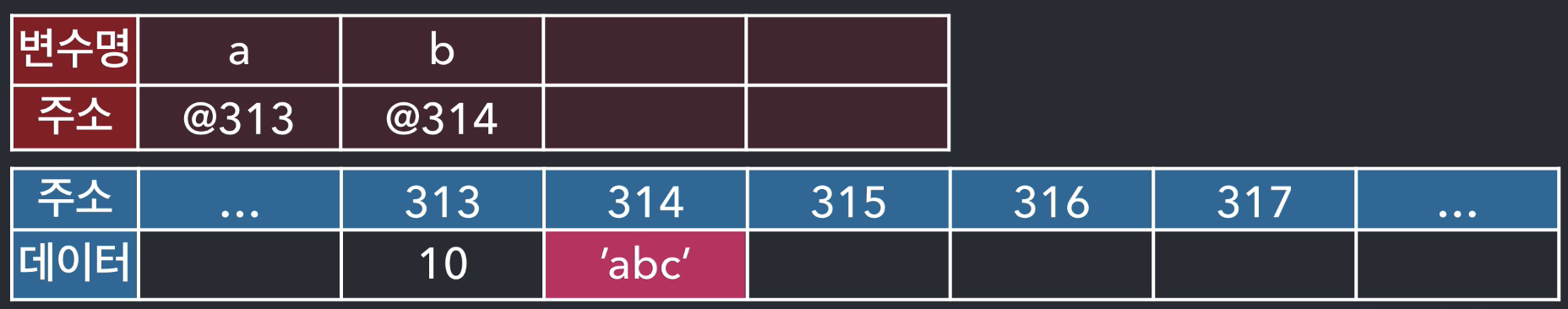 스크린샷 2020-06-04 오후 7 13 51