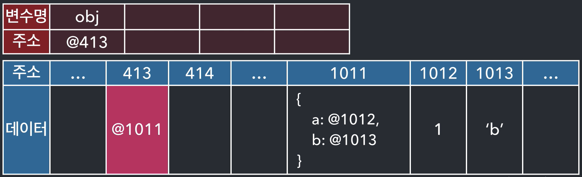 스크린샷 2020-06-04 오후 7 20 25