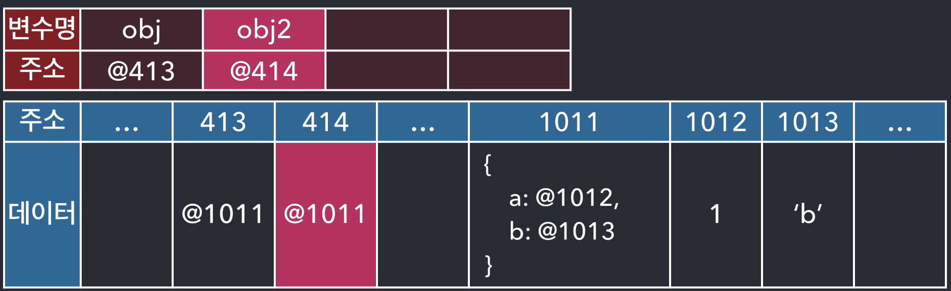 스크린샷 2020-06-04 오후 7 27 38