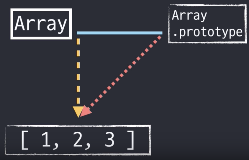 스크린샷 2020-06-15 오후 11 44 34