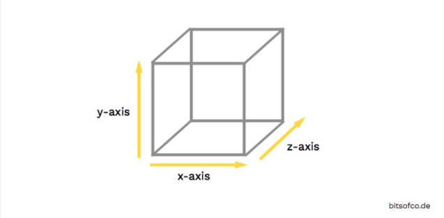 스크린샷 2020-06-17 오전 9 34 26