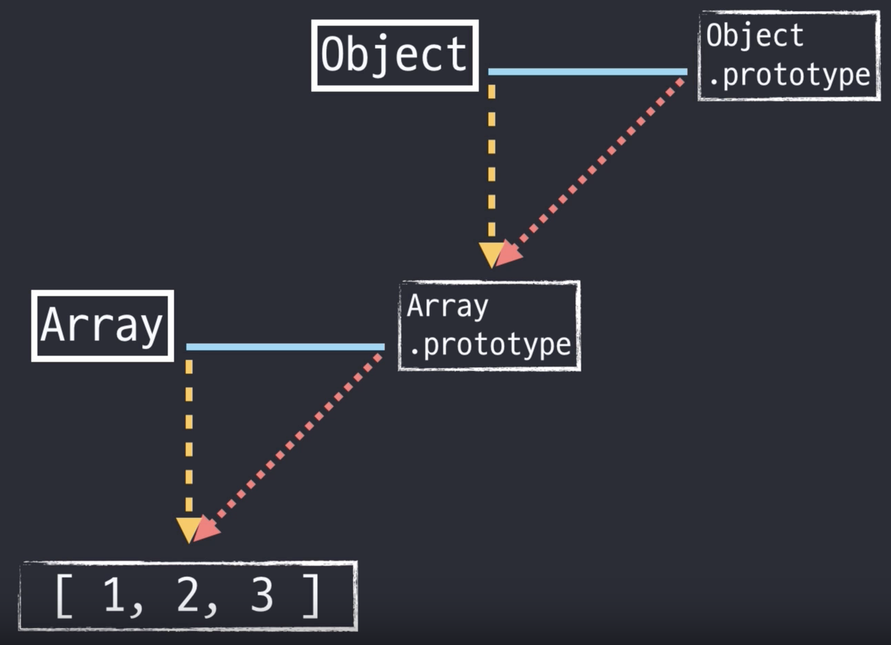 스크린샷 2020-06-21 오후 3 17 11