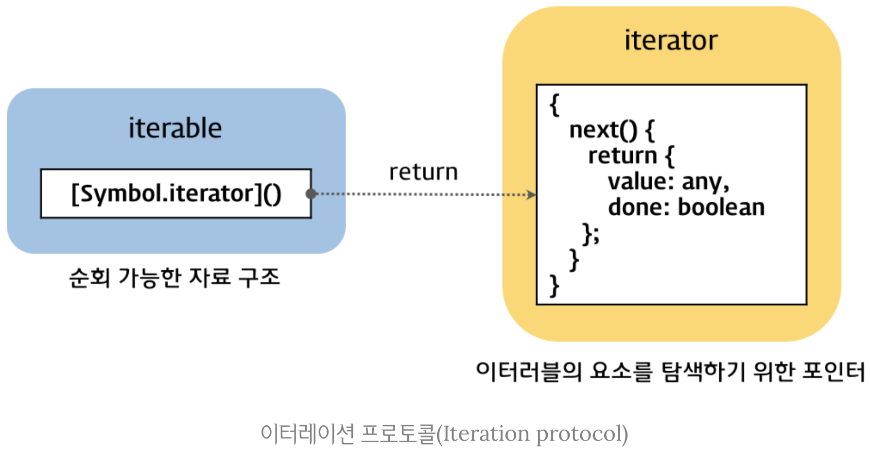 스크린샷 2020-08-20 오후 10 03 04