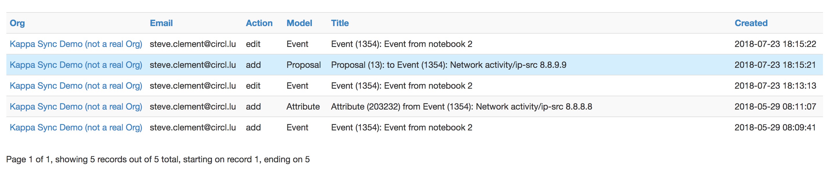 Event history doesn't show attribute proposal "data" · Issue #2987 ...