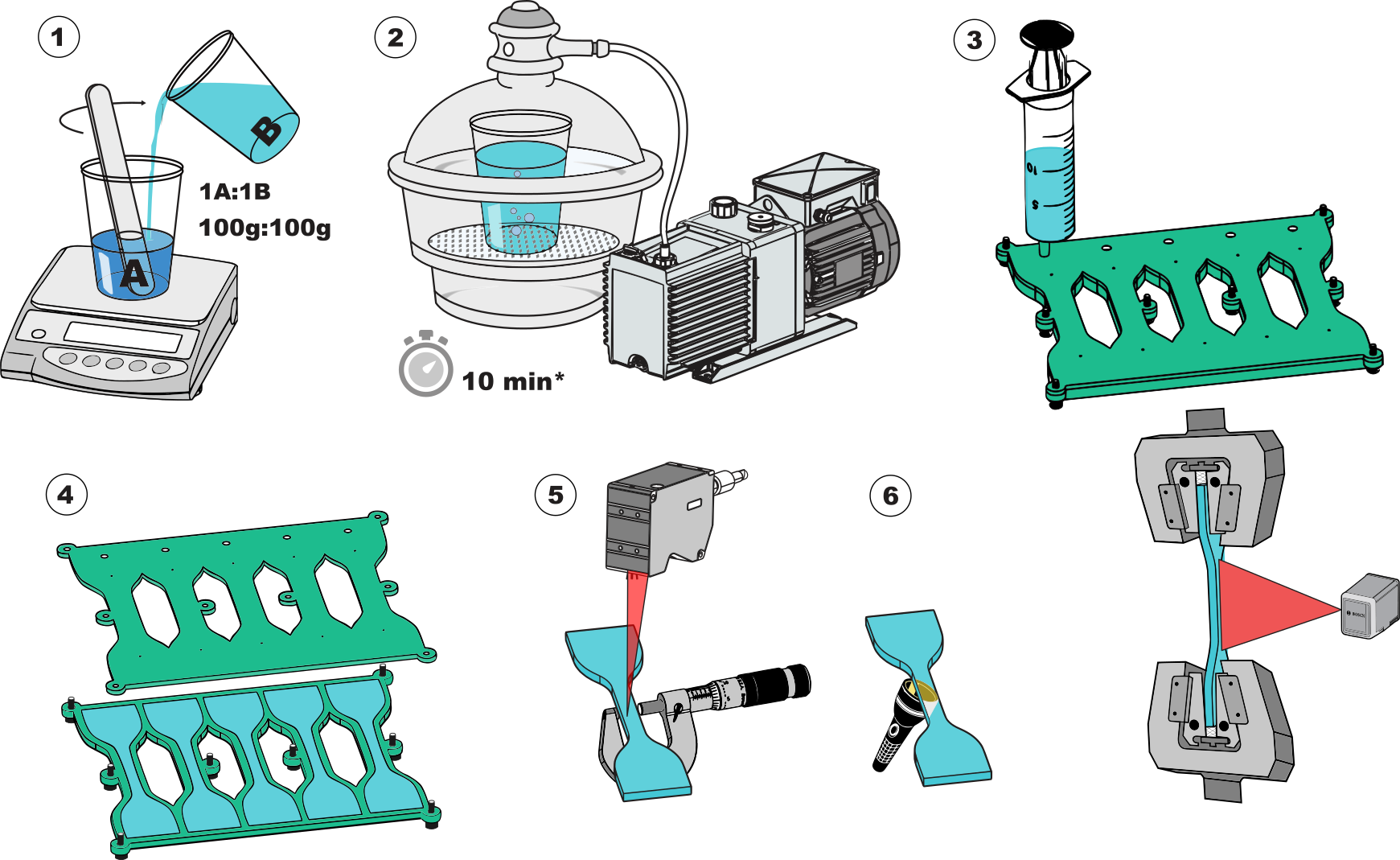 Elastomer_Fabrication_Step