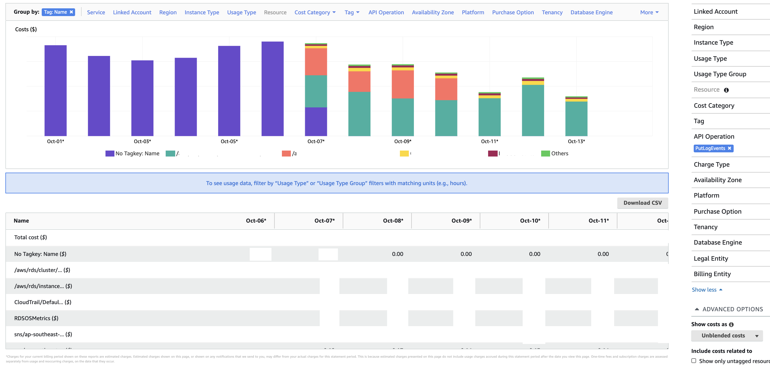 Feature request Tag LogGroup automatically with Name · Issue 19