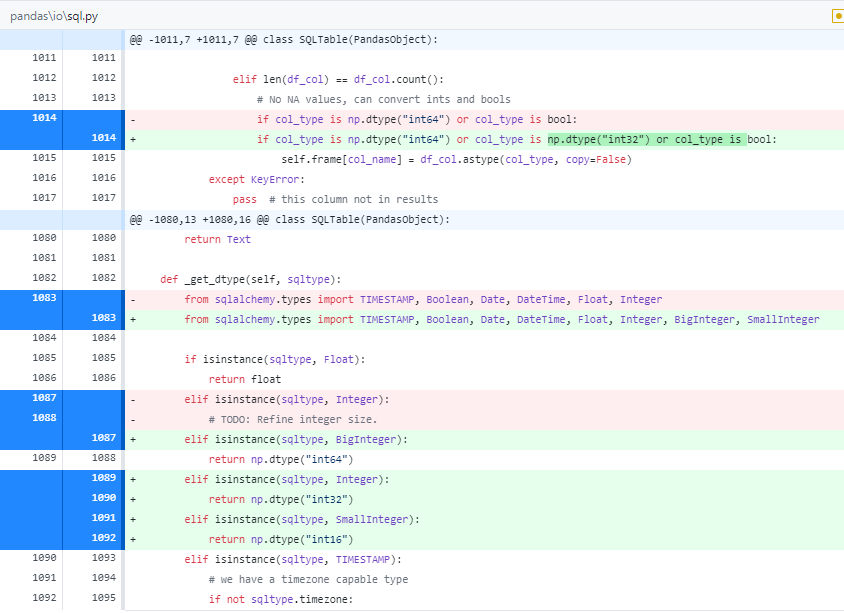 Changes in diff format from master branch