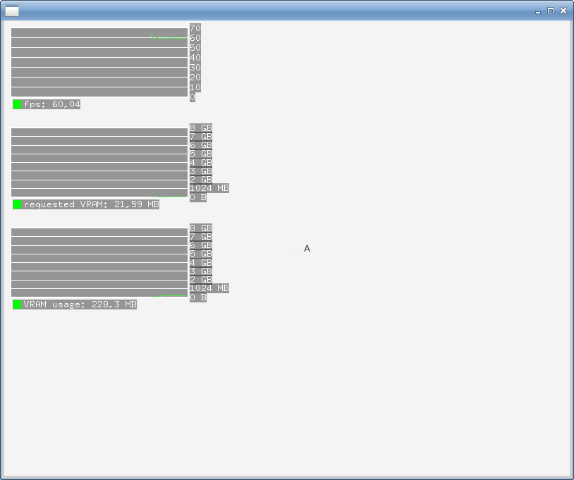 No leak singlethreaded