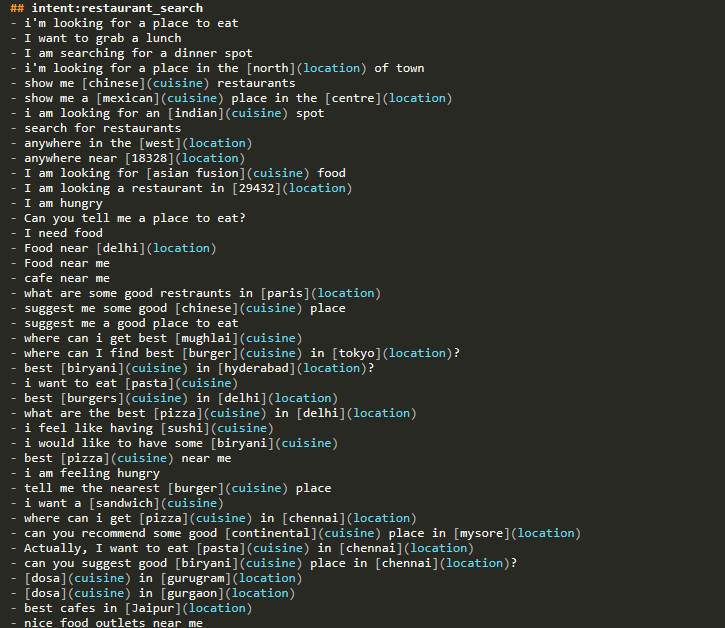 GitHub - kushagra2103/Food-Chat-Bot-System-: A chatbot system that will ...