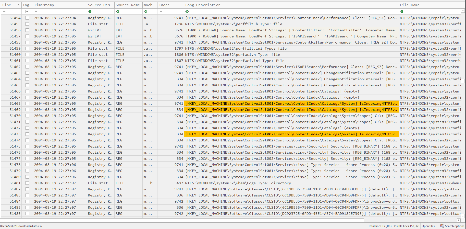 Analisis-Forense/timeline.md at main · majestic23/Analisis-Forense · GitHub