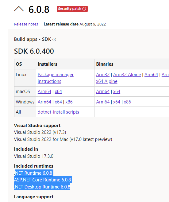 Cli Dotnet latest Issue 27801 Dotnet sdk GitHub