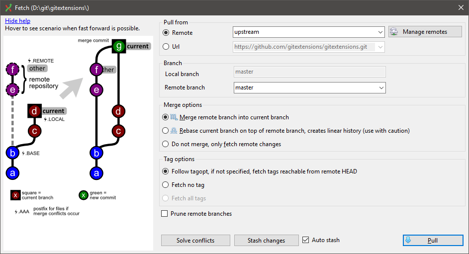 Branch head fetch head. Merge веток git. git для начинающих. git pull пример. git merge branch.