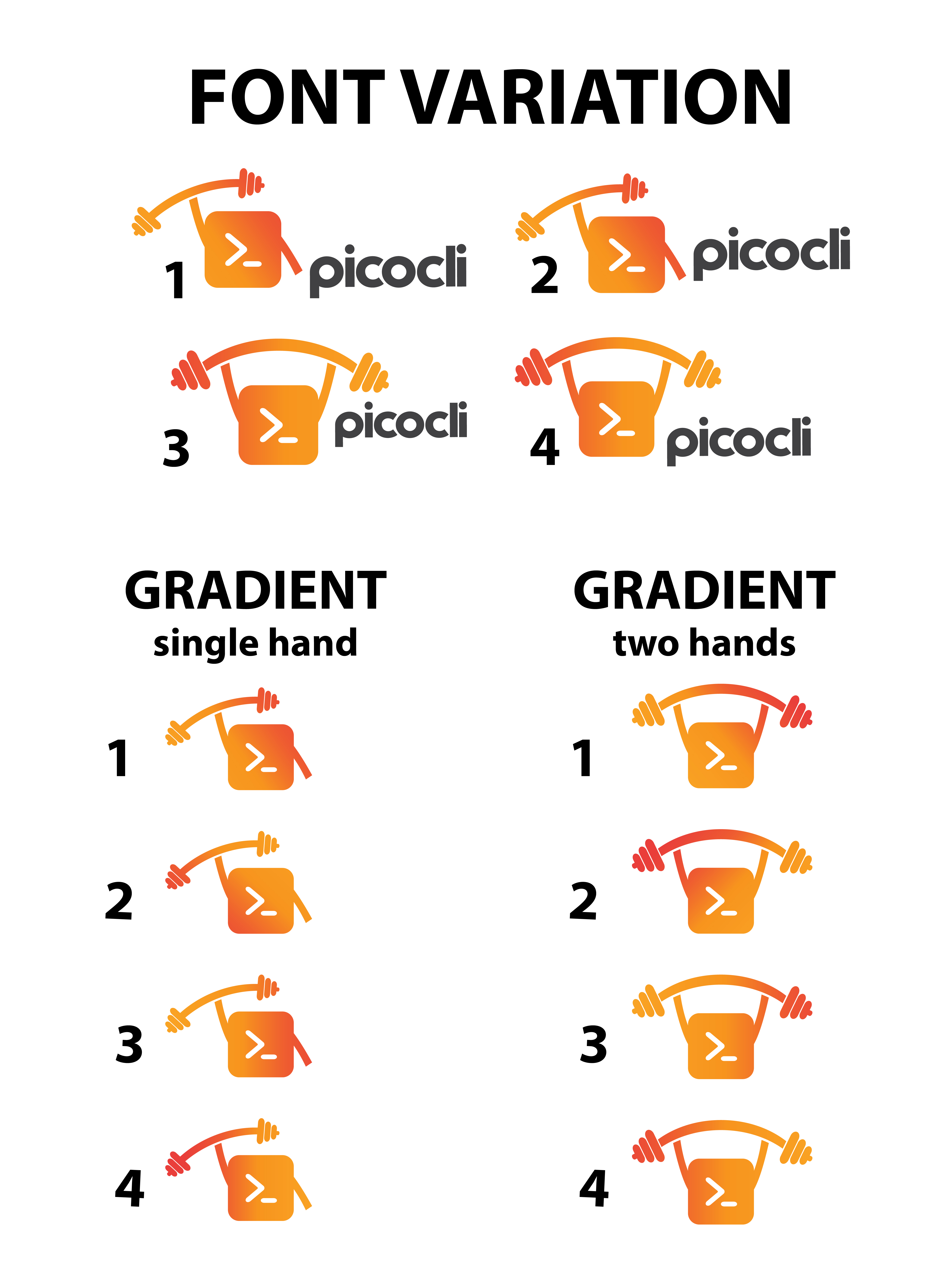 logo contribution · Issue #383 · remkop/picocli · GitHub