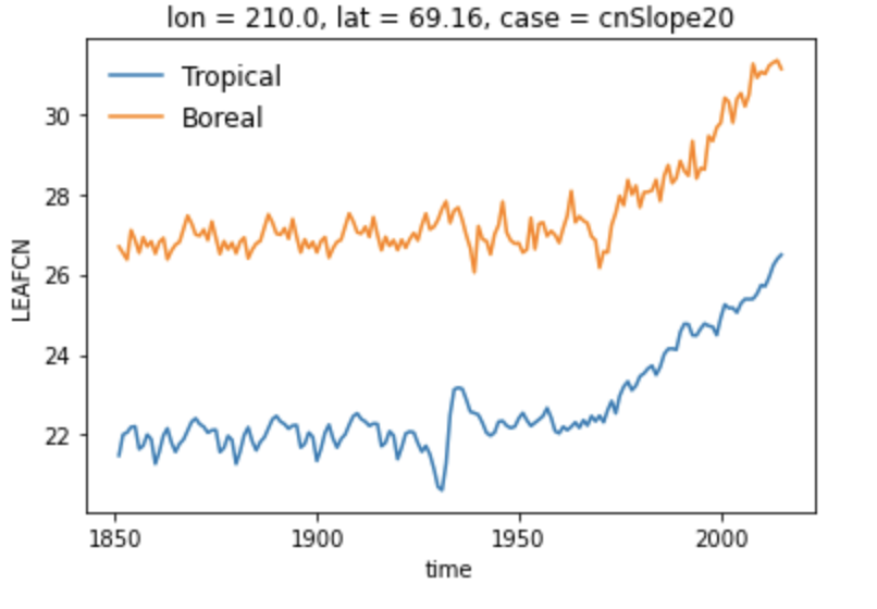 Screen Shot 2022-06-06 at 4 55 37 PM