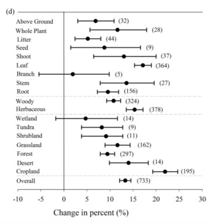 Screen Shot 2022-06-06 at 5 08 37 PM