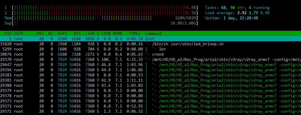 3.23.1 CPU 100% · Issue #1124 · v2ray/v2ray-core · GitHub
