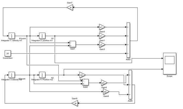 GitHub - NisleidySantiago/Matlab: Scripts, block diagram design and ...