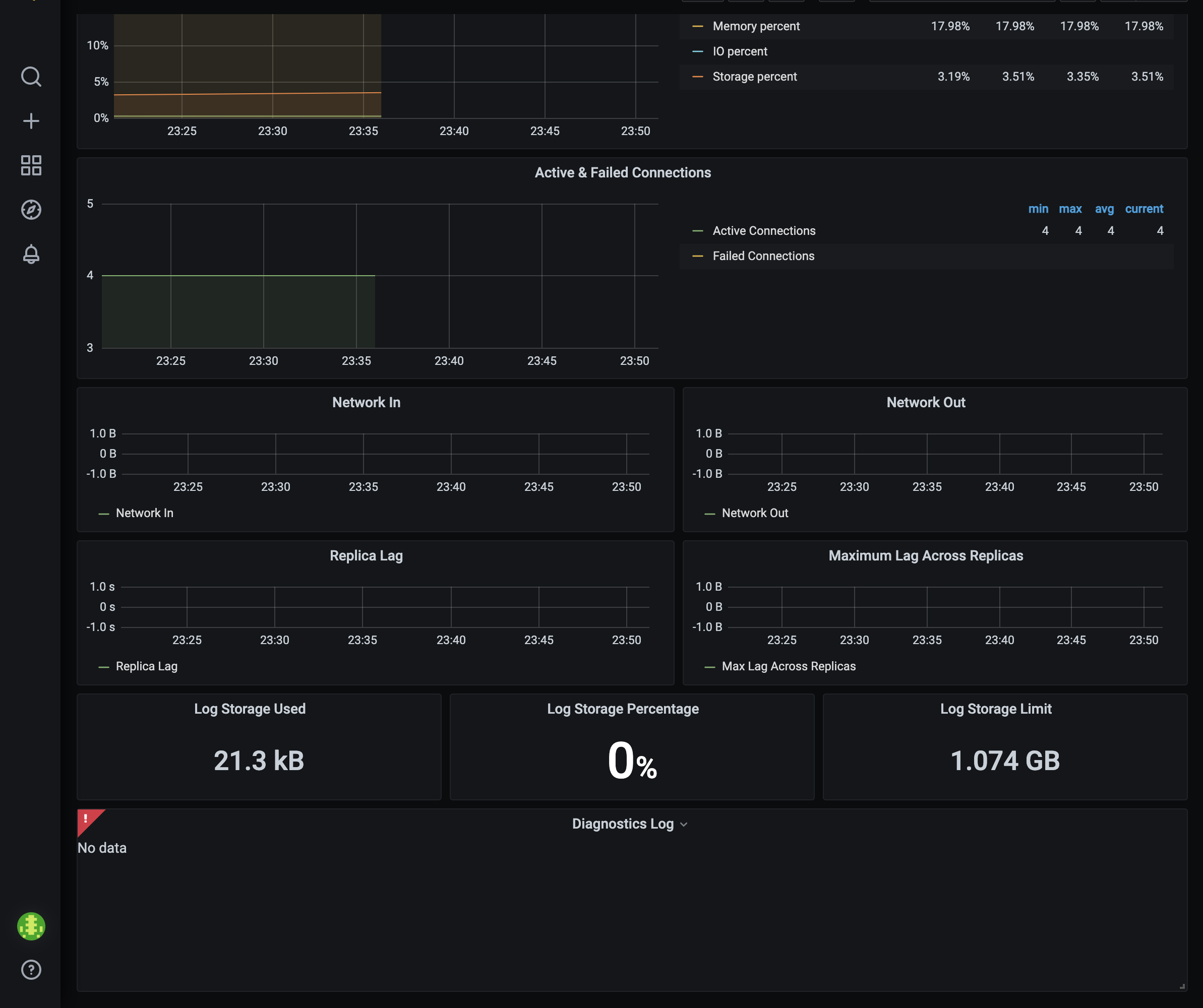 Azure Monitor Dashboard JSON uses Azure workspace UUID instead of