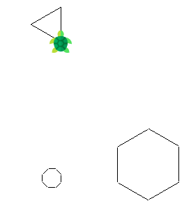 Regular polygons