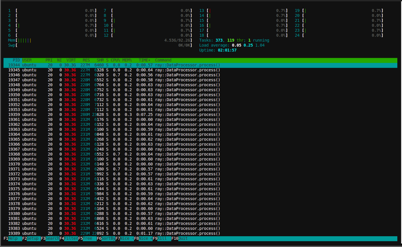 [Core] Potential Ray Memory Leak · Issue #25064 · ray-project/ray · GitHub