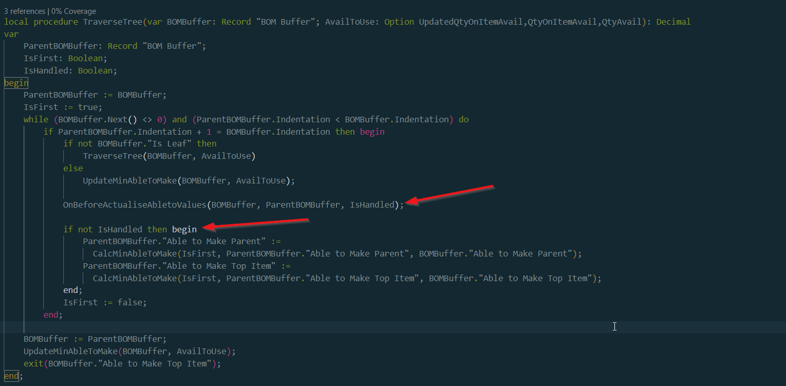 [EventRequest] codeunit 5870 