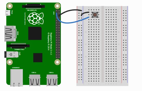 Github Jgav1 Ejercicios De La Clase Iot Este Repositorio Sirve Como