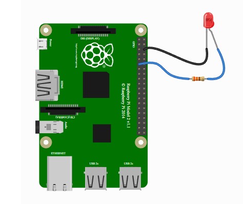 GitHub - jgav1/Ejercicios-de-la-clase-IOT: Este repositorio sirve como ...