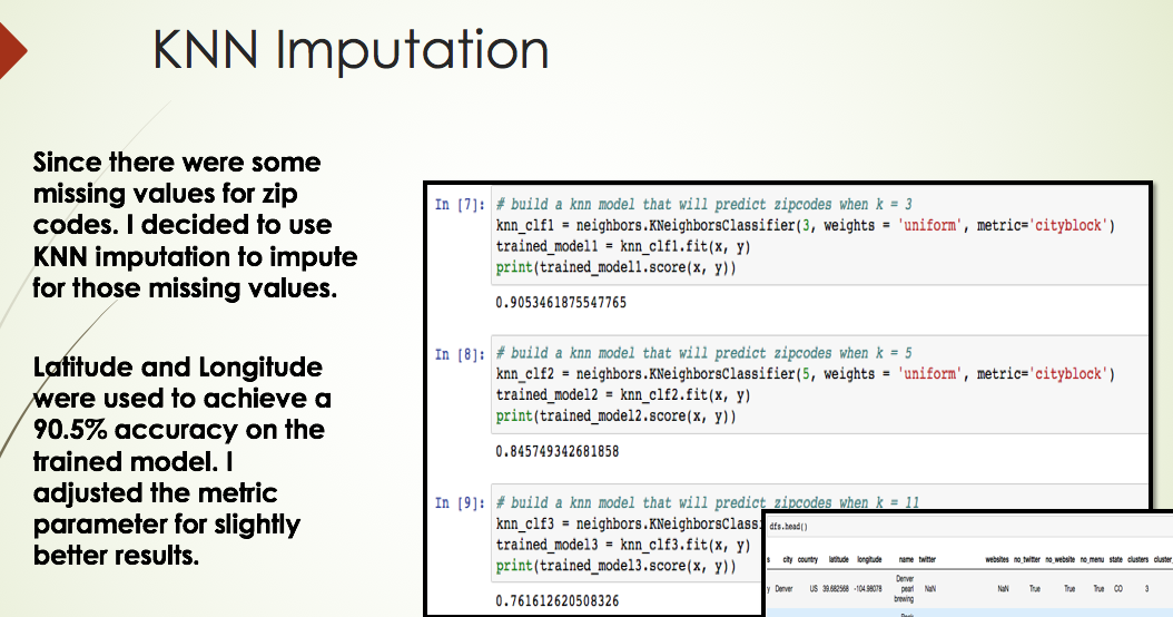 Python Inside Beer GitHub - realsaul00/Breweries: A python project about the breweries in ...