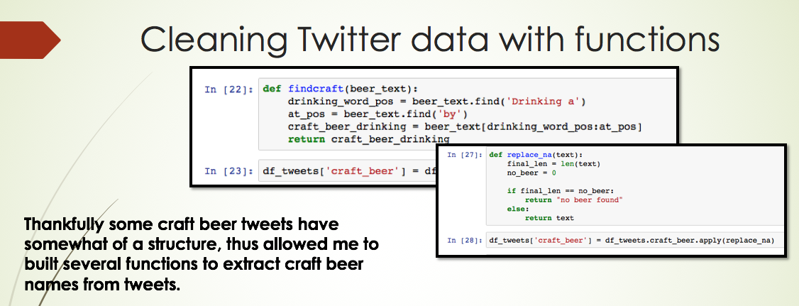 GitHub - realsaul00/Breweries: A python project about the breweries in ...